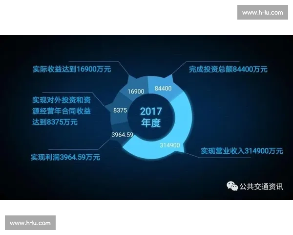 以VS竞赛为核心的全新竞技模式探索与发展趋势分析