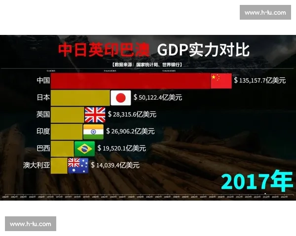 日本与英国对决背后的经济科技文化与全球影响力较量新格局观察